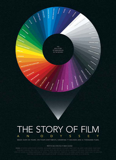 داستان سینما: یک ادیسه